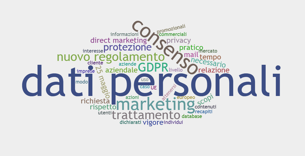 dati personali